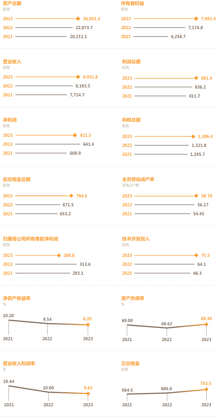 2023-經(jīng)濟(jì)責(zé)任.png
